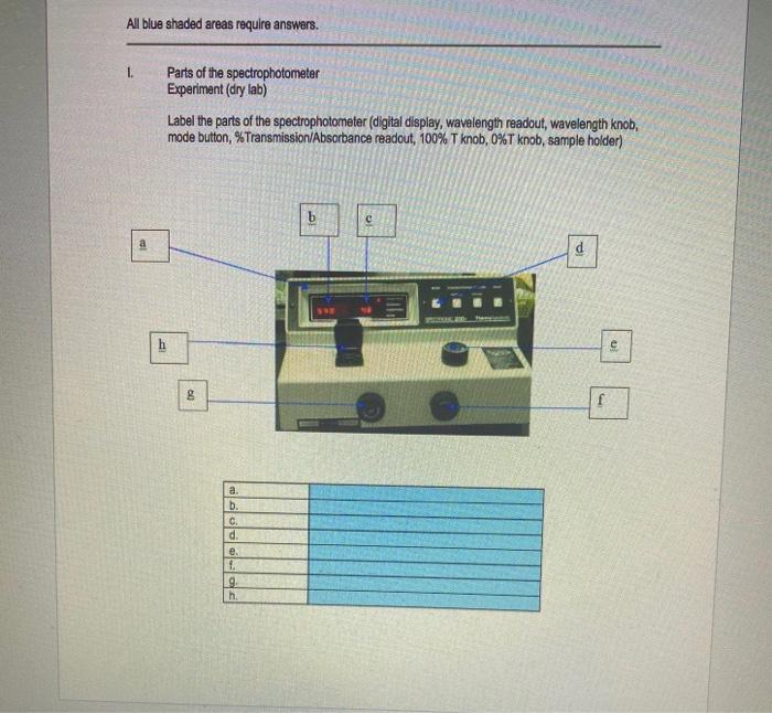 I. Parts of the spectrophotometer
Experiment (dry lab)
Label the parts of the spectrophotometer (digital display, wavelength 