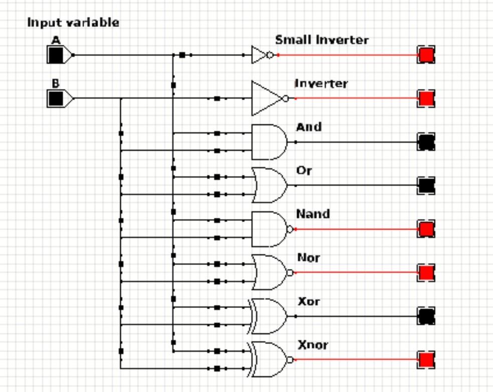 Solved Input varlable Small Inverter B Inverter And Or Nand | Chegg.com
