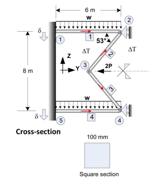 6 m w A Frame structure as shown in Figure is to be | Chegg.com