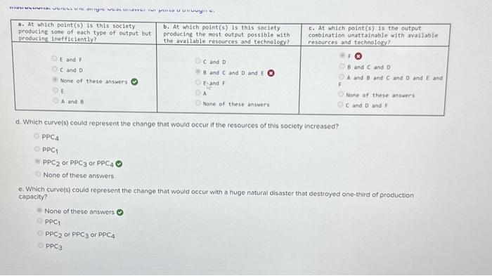 Solved Use The Figure Below To Answer The Following | Chegg.com