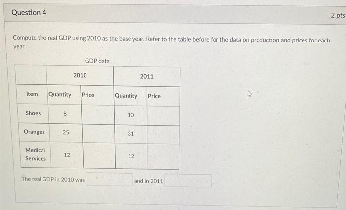 Solved The table shows an economy's total production of | Chegg.com