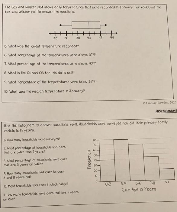 Solved The box and whisker plot shows dally temperatures | Chegg.com