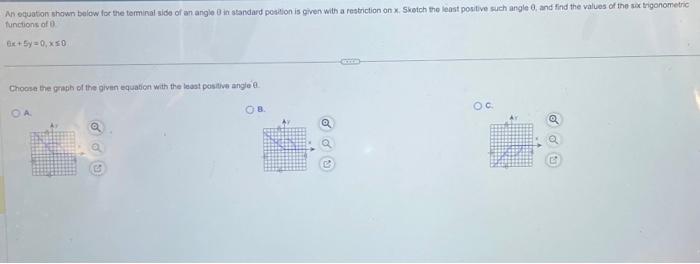 0 5 X 6 visual data 6