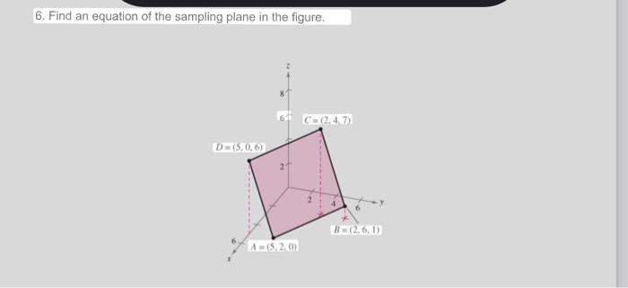 Solved 6. Find an equation of the sampling plane in the | Chegg.com