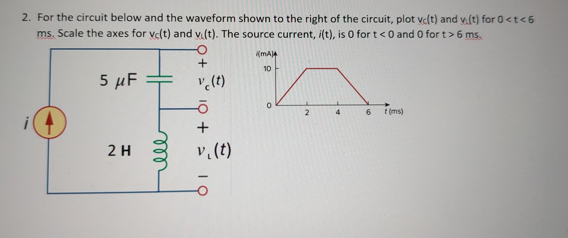 Solved 2. For the circuit below and the waveform shown to | Chegg.com