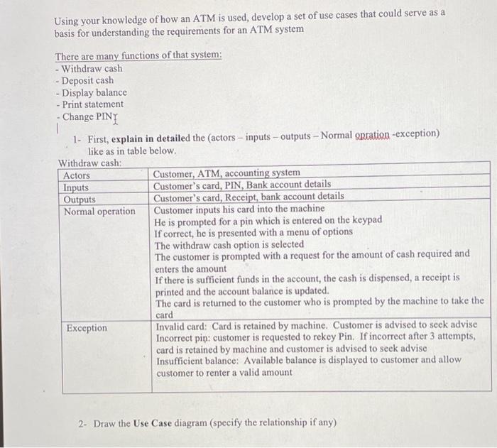 Solved Using your knowledge of how an ATM is used, develop a