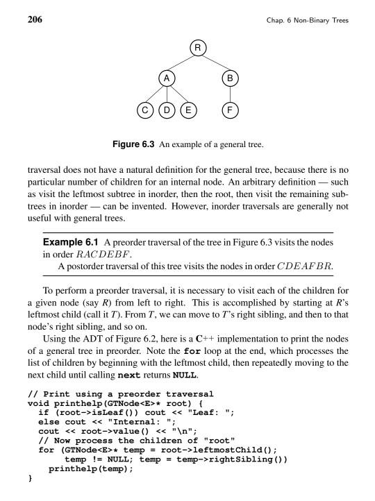 General Tree Definitions and Terminology