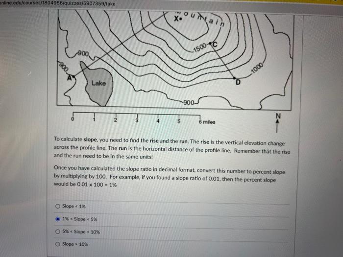 Solved (Multiple Choice) Calculate the Slope between C and | Chegg.com