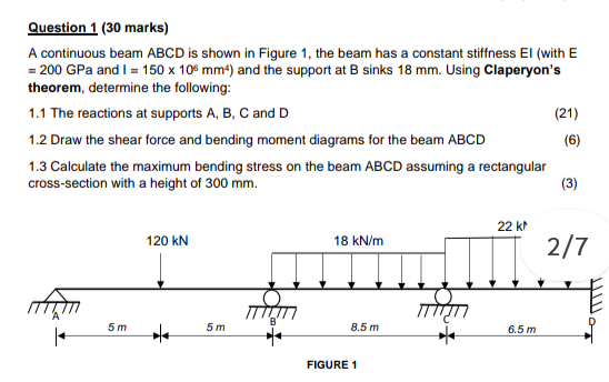 Solved Question 1 (30 marks) A continuous beam ABCD is shown | Chegg.com