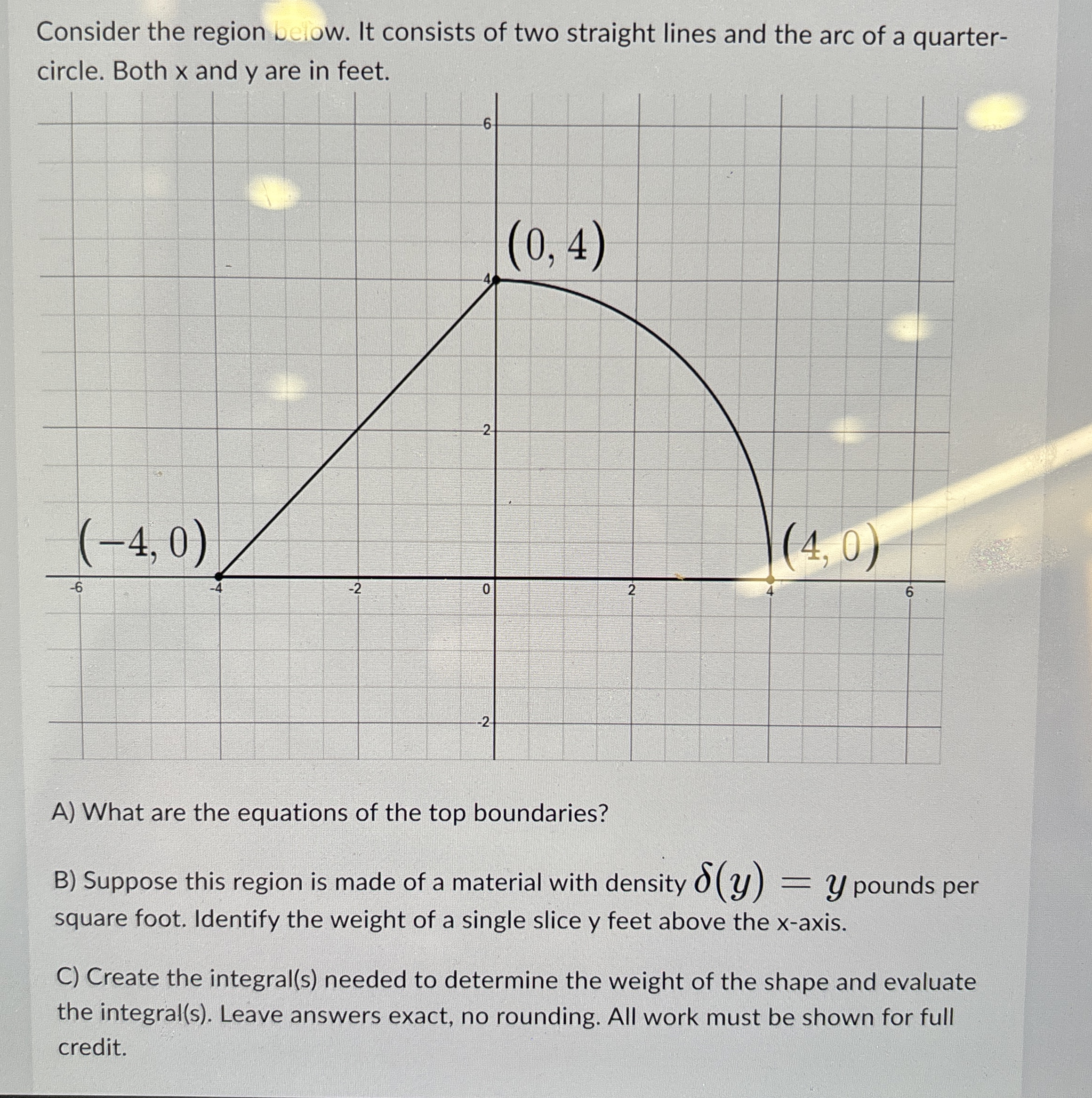[Solved] Consider the region Delow. It consists of two stra