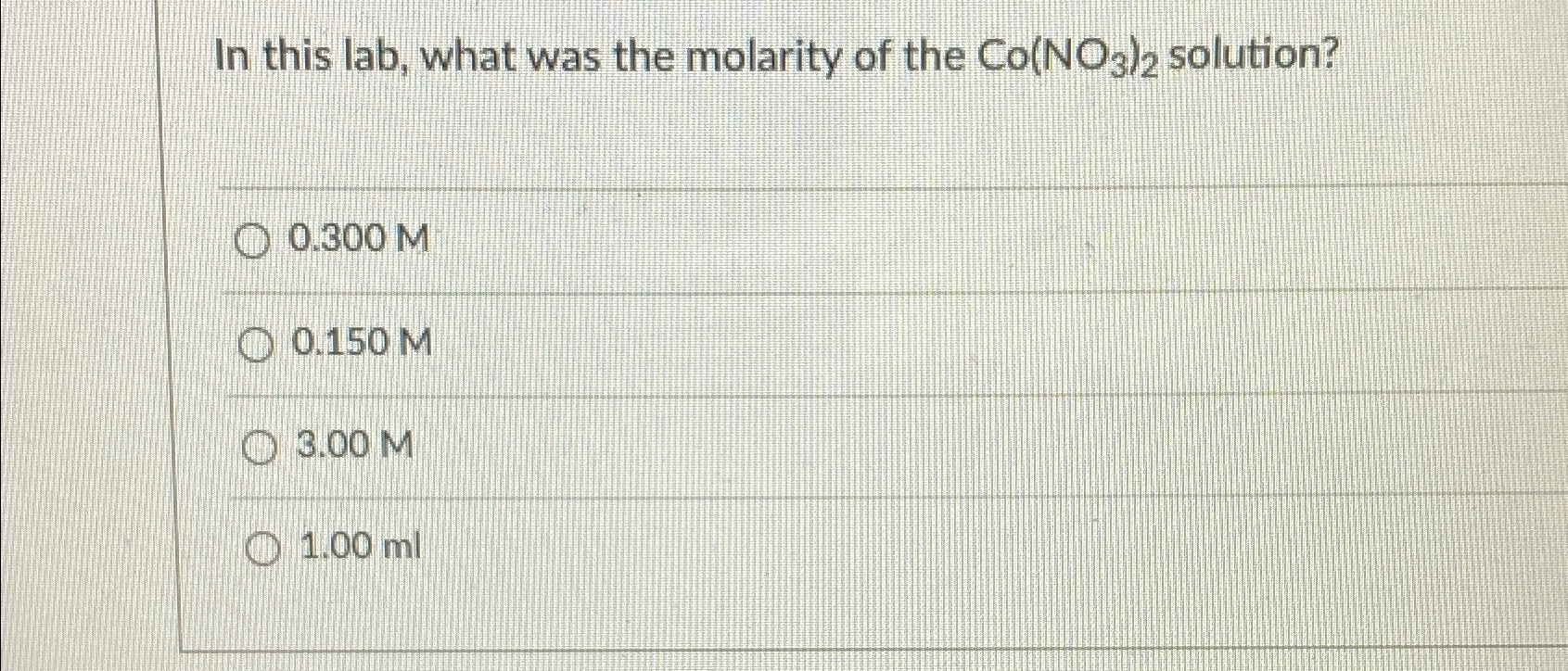 Solved In This Lab, What Was The Molarity Of The Co(no3)2 