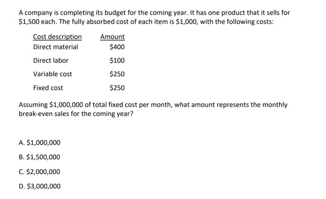 Solved A company is completing its budget for the coming