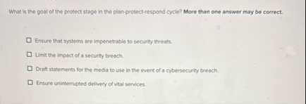 Solved What is the goal of the protect stage in the | Chegg.com