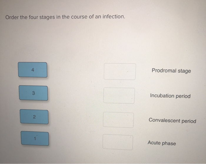 Solved Order the four stages in the course of an infection. Solved Order the four stages in the course of an infection.