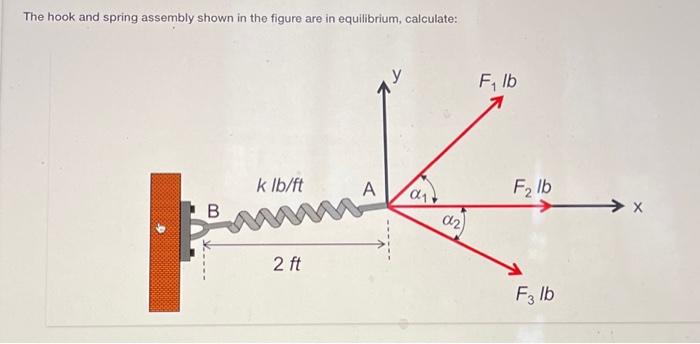 Solved The hook and spring assembly shown in the figure are | Chegg.com