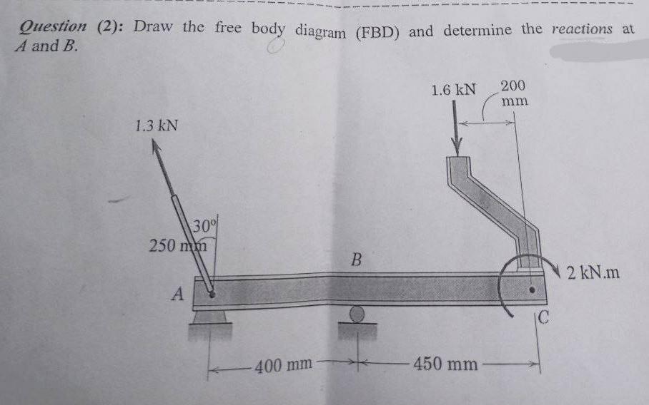 Solved Question (2): Draw The Free Body Diagram (FBD) And | Chegg.com