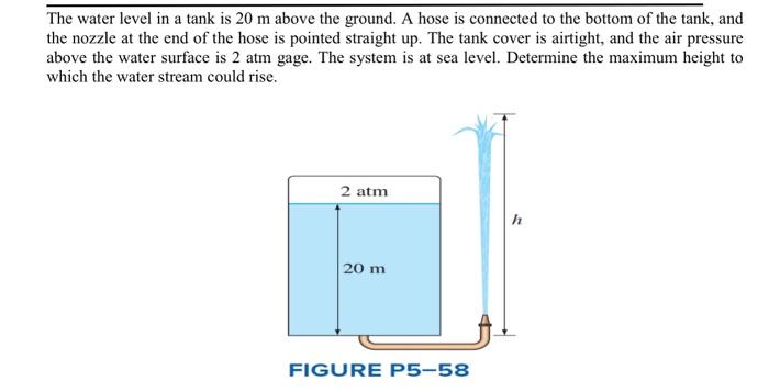 Solved The water level in a tank is 20 m above the ground. A | Chegg.com