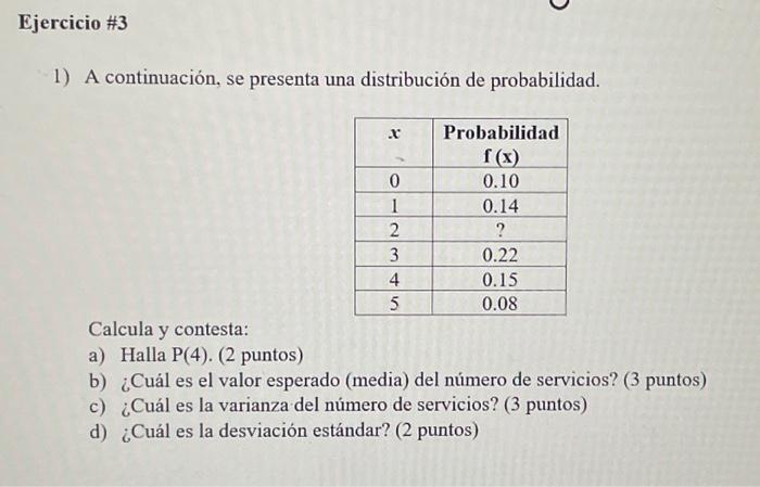 Todo está saliendo de acuerdo al plan..