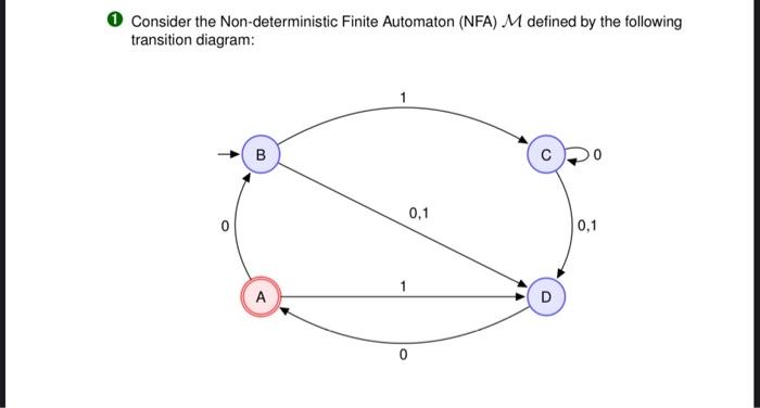 Solved 1) Consider The Non-deterministic Finite Automaton | Chegg.com