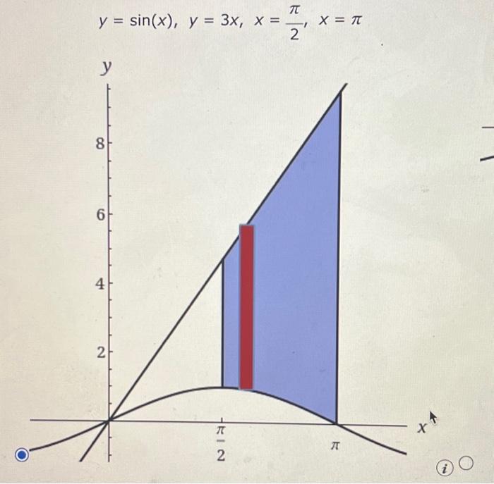 solved-y-sin-x-y-3x-x-2-x-chegg
