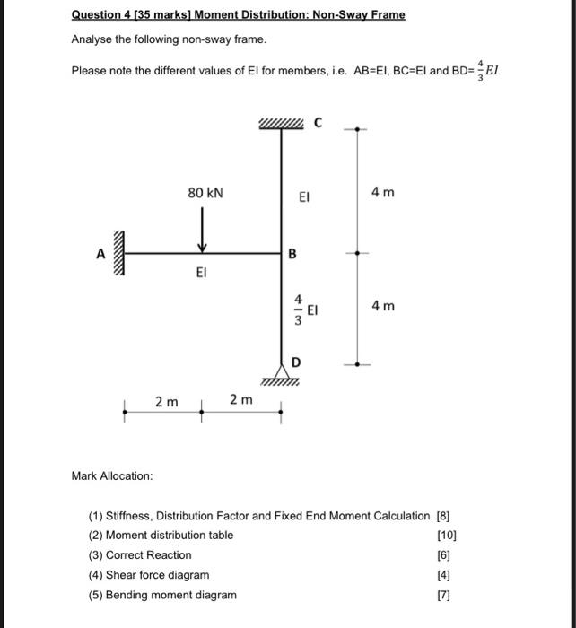 Solved Question 4 [35 marks] Moment Distribution NonSway