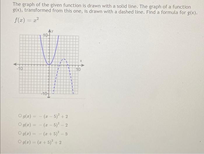 Solved The graph of the given function is drawn with a solid | Chegg.com
