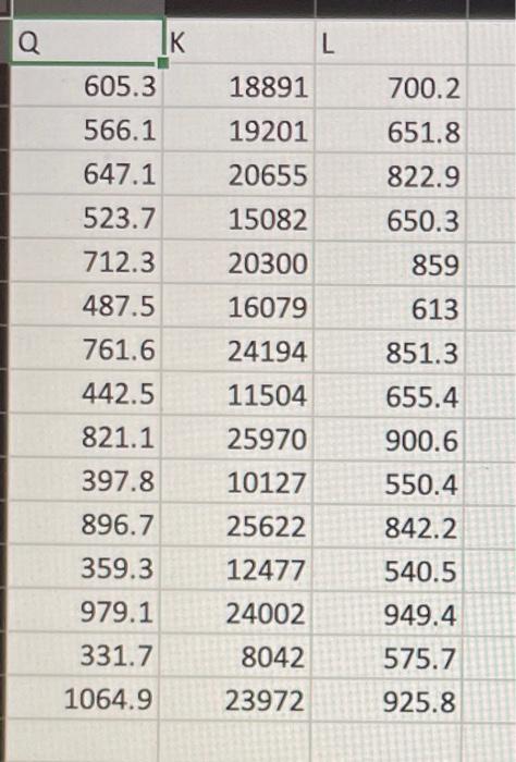 Solved C. What percentage of variation in output is | Chegg.com