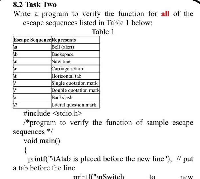 8 2 Task Two Write A Program To Verify The Function Chegg Com