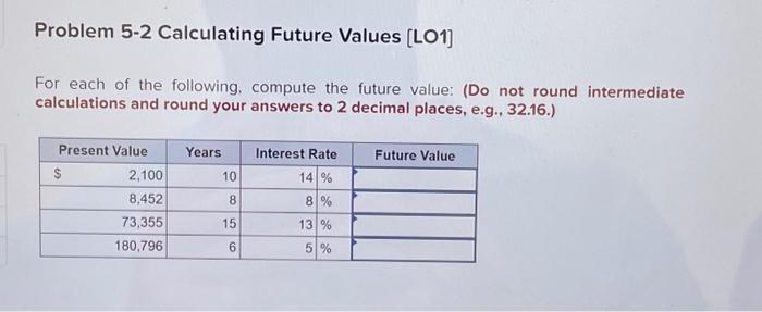 Solved Problem 5-2 Calculating Future Values [LO1] For Each | Chegg.com