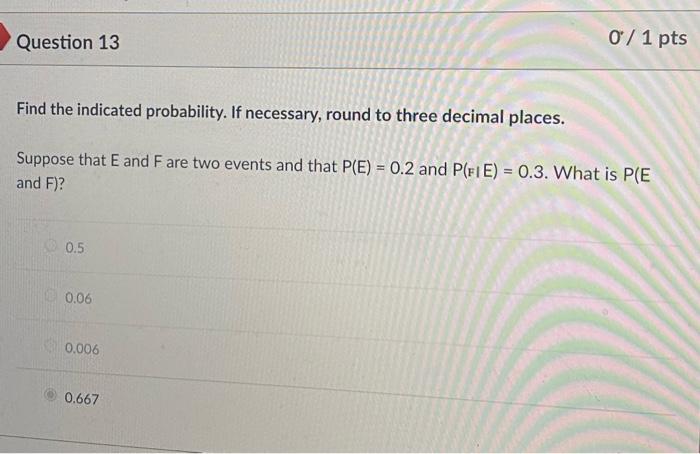 Solved Question 13 0/ 1 pts Find the indicated probability. | Chegg.com