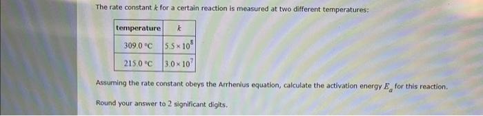 Solved The rate constant for a certain reaction is measured | Chegg.com