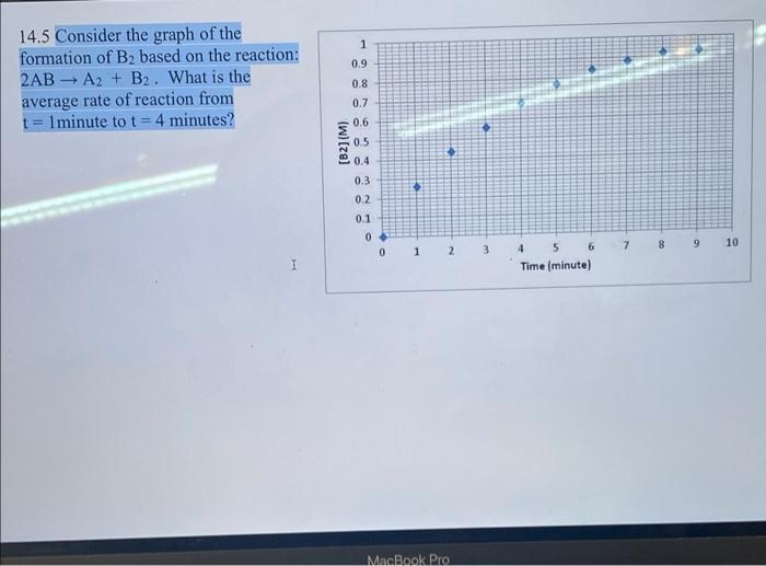 Solved 1 0.9 14.5 Consider The Graph Of The Formation Of B2 | Chegg.com