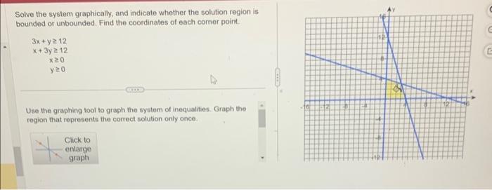 Solved Oraph the inequality subject to the nonnegative | Chegg.com