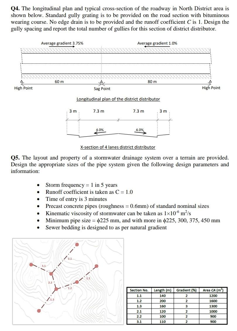 Solved Q4. The longitudinal plan and typical cross-section | Chegg.com