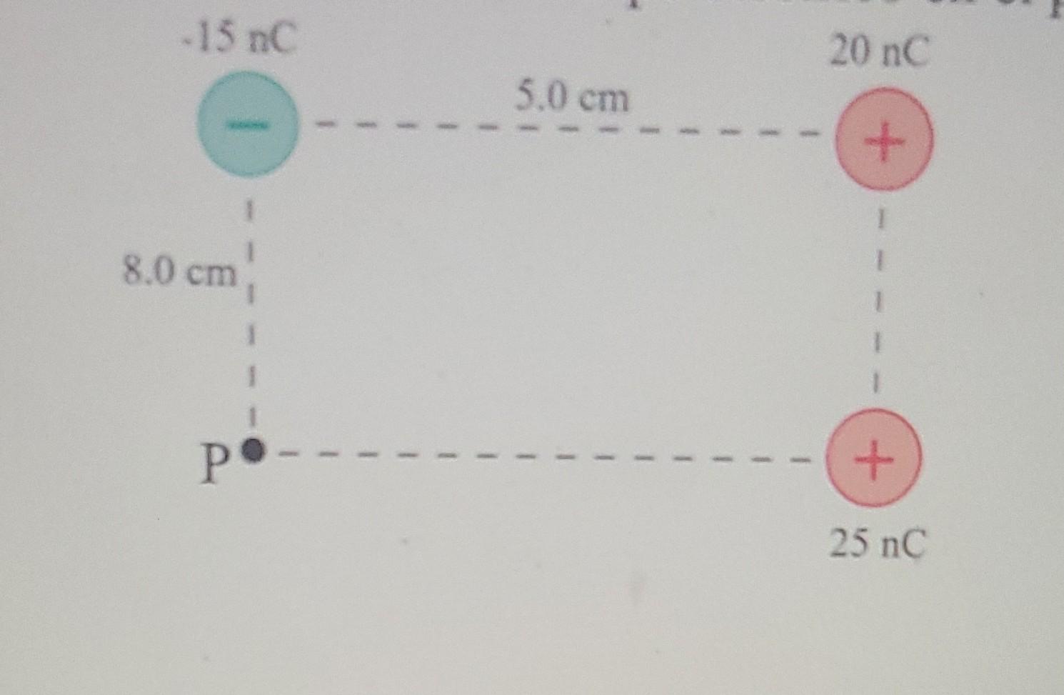 Solved Determine the electric field at point P in vector | Chegg.com