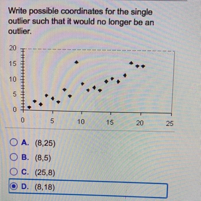 Solved Write possible coordinates for the single outlier | Chegg.com