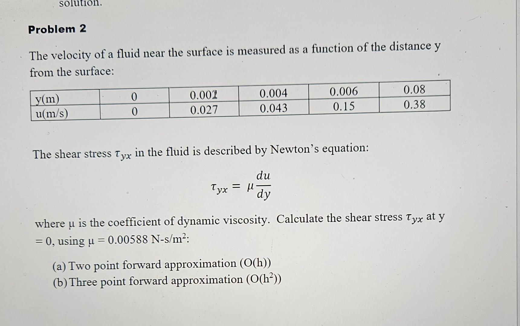 Solved The velocity of a fluid near the surface is measured | Chegg.com