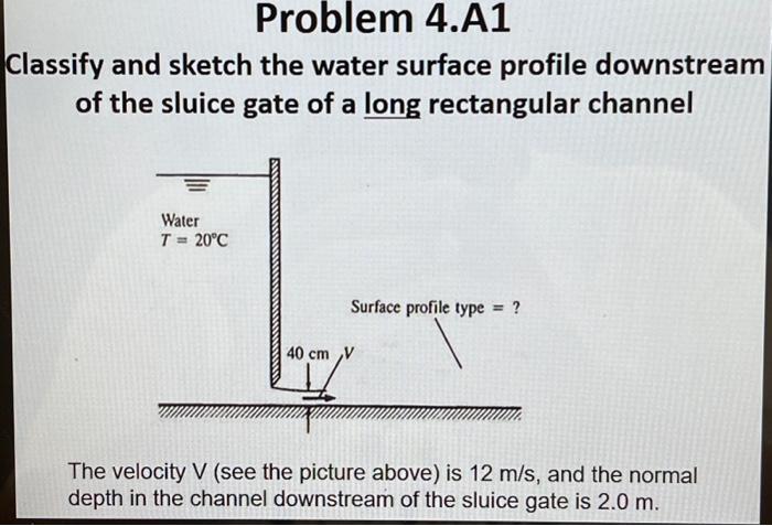 Solved Problem 4.A1 Classify and sketch the water surface | Chegg.com