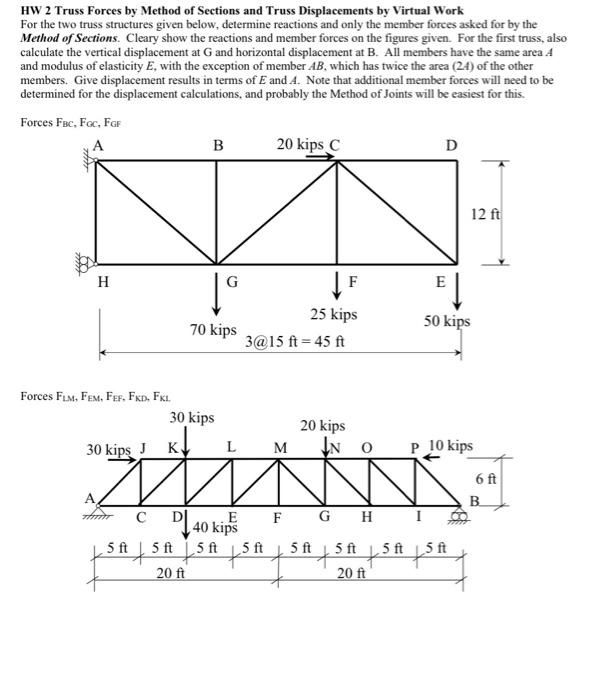 Solved HW 2 Truss Forces by Method of Sections and Truss | Chegg.com