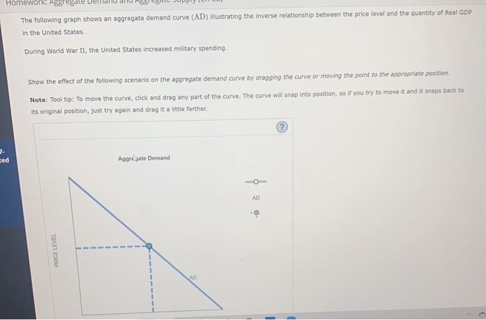 Solved Homework Aggregate The following graph shows an | Chegg.com