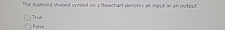 Solved The diamond shaped symbol on a flowchart denotes an | Chegg.com