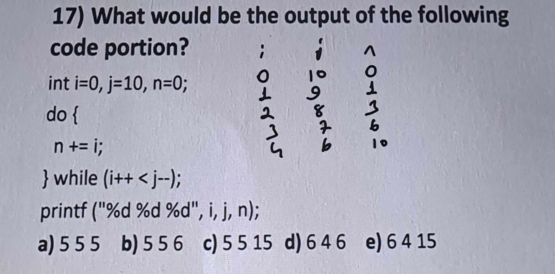 Solved 17) What Would Be The Output Of The Following Code | Chegg.com