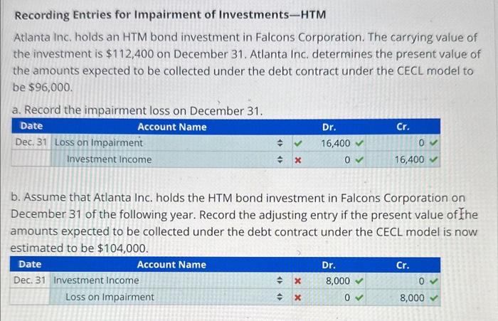 Solved Recording Entries for Impairment of Investments-HTM | Chegg.com