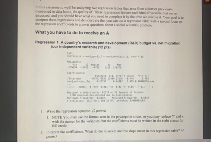 Solved In this assignment, we'll be analyzing two regression | Chegg.com