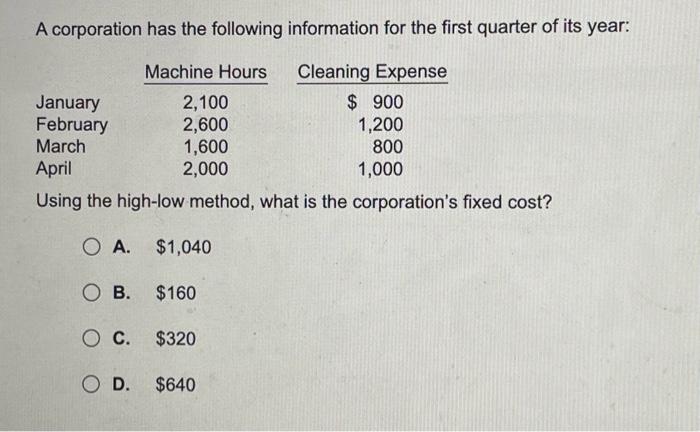 Solved A Corporation Has The Following Information For The | Chegg.com