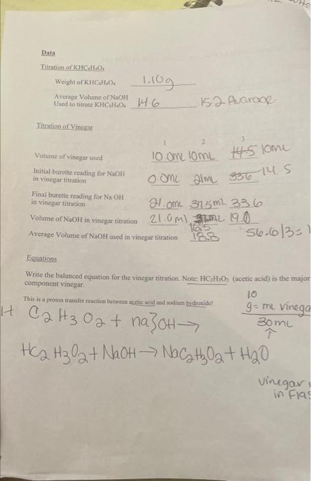 Solved a. calculate thr molarity of the sodium hydorxode | Chegg.com