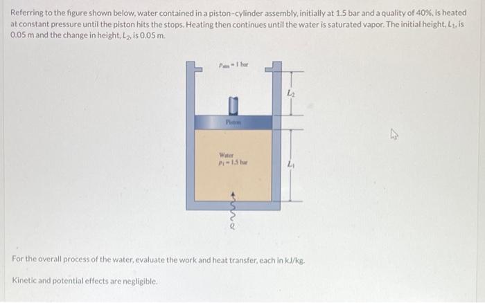 Solved Referring To The Figure Shown Below, Water Contained | Chegg.com