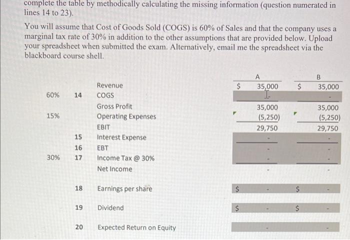 Solved complete the table by methodically calculating the | Chegg.com