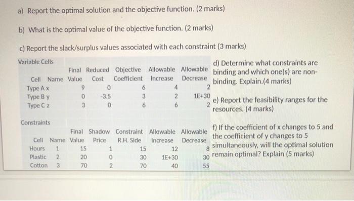 Solved a) Report the optimal solution and the objective | Chegg.com