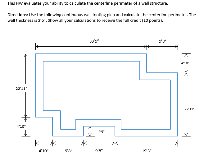 Solved This HW evaluates your ability to calculate the | Chegg.com